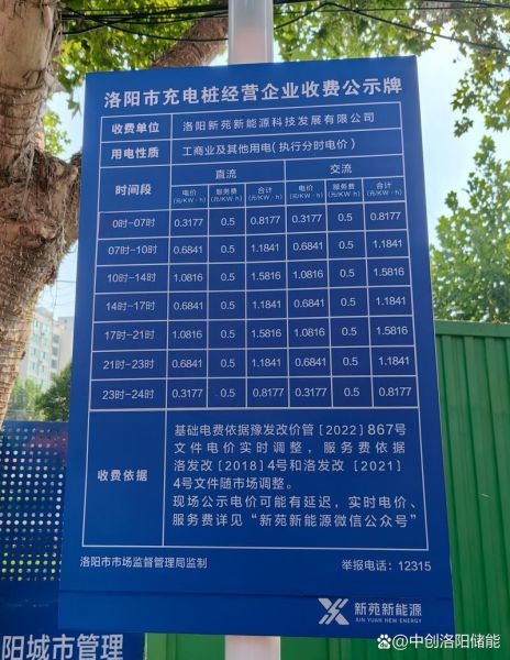 电力行业SWOT分析_如何抓住新能源机遇