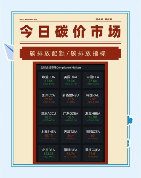 碳纤维价格走势_碳纤维应用领域有哪些