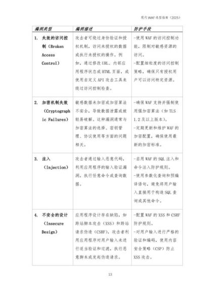 测控系统选型指南_测控行业发展趋势