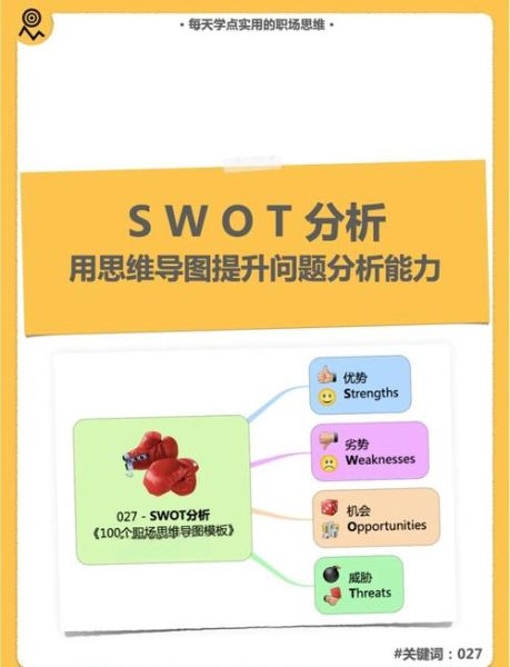 电力行业SWOT分析_如何抓住新能源机遇