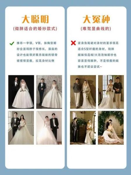 婚纱市场前景怎么样_婚纱行业未来趋势