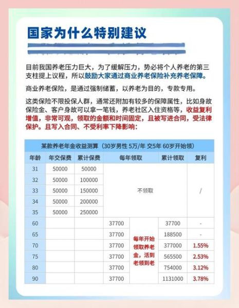 养老地产值得投资吗_2024年养老地产投资前景如何