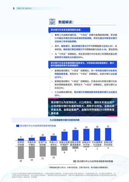 2015年银行业发展趋势_未来银行会倒闭吗
