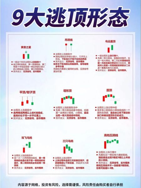 2024外汇走势预测_如何把握交易机会