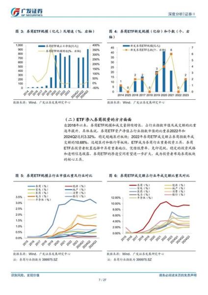 证券行业未来趋势_如何抓住投资机会