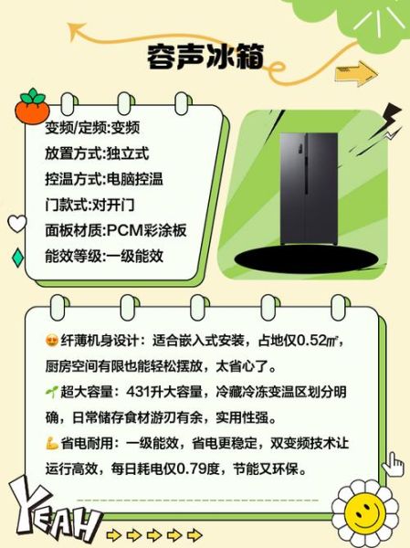 冰箱哪个牌子好_冰箱怎么选省电