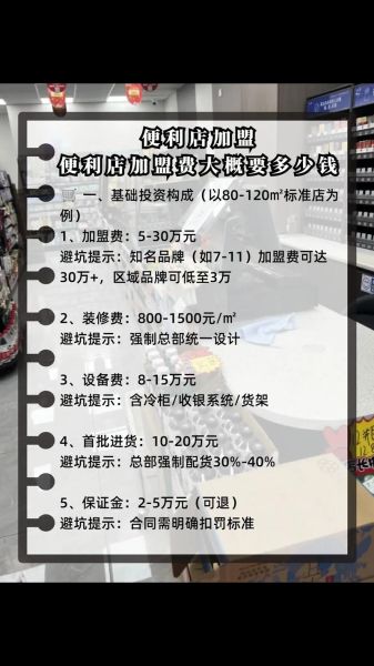 便利店行业前景怎么样_加盟便利店还能赚钱吗