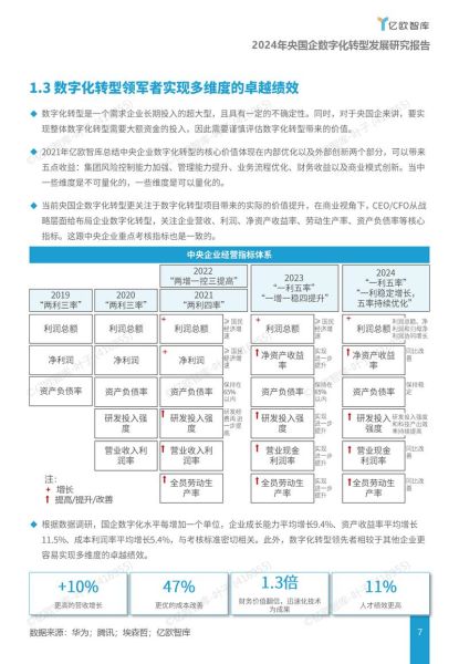 证券业未来发展趋势_券商数字化转型怎么做