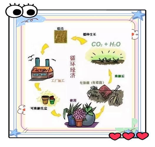 秸秆综合利用有哪些赚钱模式_秸秆还田好还是离田好