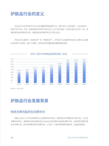 护肤品市场前景怎么样_护肤品行业未来趋势