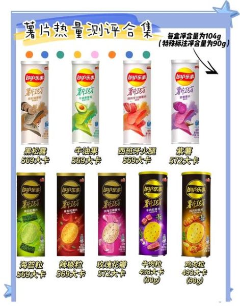 薯片哪个牌子好吃_薯片热量高吗