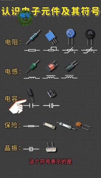 电声元件有哪些_电声元件行业前景如何