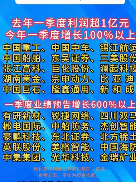 汽车美容店投资风险有哪些_如何降低汽车美容店投资风险