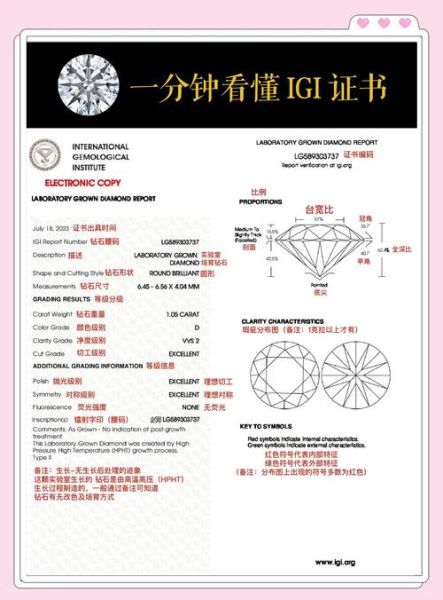 珠宝品牌怎么选_珠宝证书怎么看