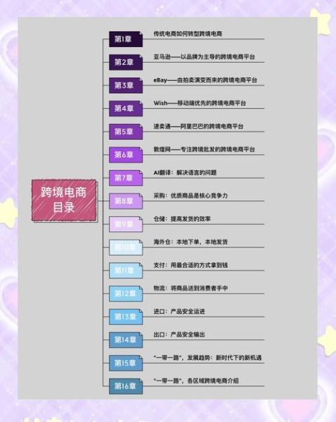 零售行业怎么做私域流量_零售行业如何提升复购率