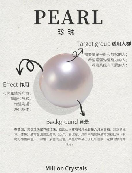 珍珠未来市场如何_淡水珍珠养殖前景