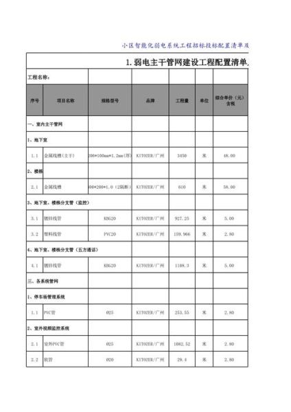 弱电系统包括哪些_弱电工程报价明细