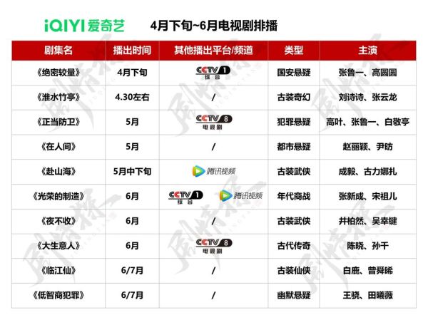 电视台前景怎么样_电视台未来会被淘汰吗