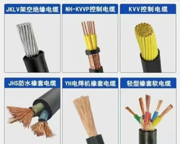 线缆行业未来五年发展趋势_线缆厂家如何选