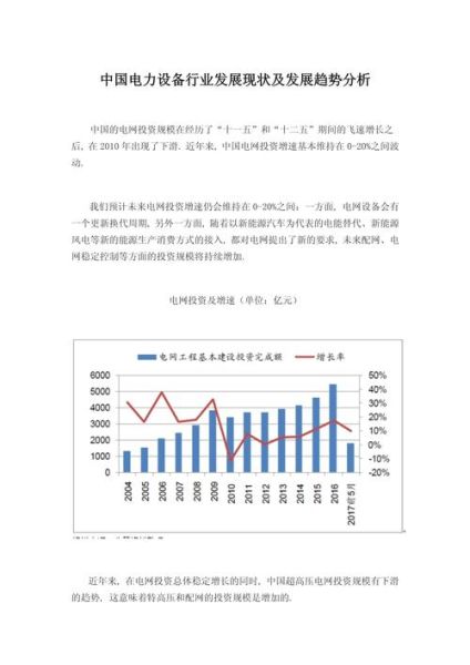 电力设计就业前景怎么样_电力设计行业未来趋势