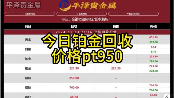 铂金价格未来走势_铂金投资前景怎么样