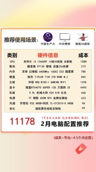 电脑品牌哪个好_2024年电脑配置怎么选