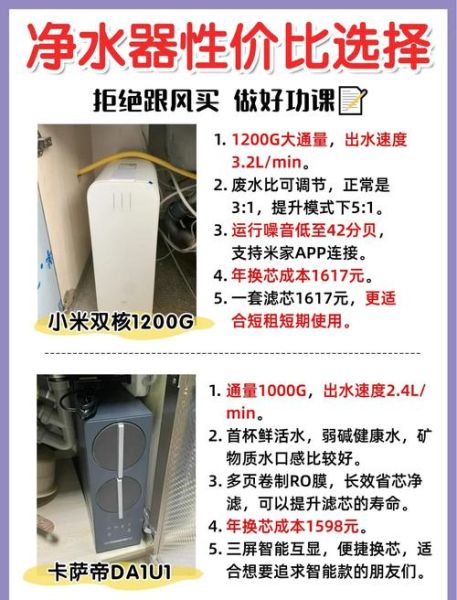 家用净水器怎么选_净水设备哪个品牌好