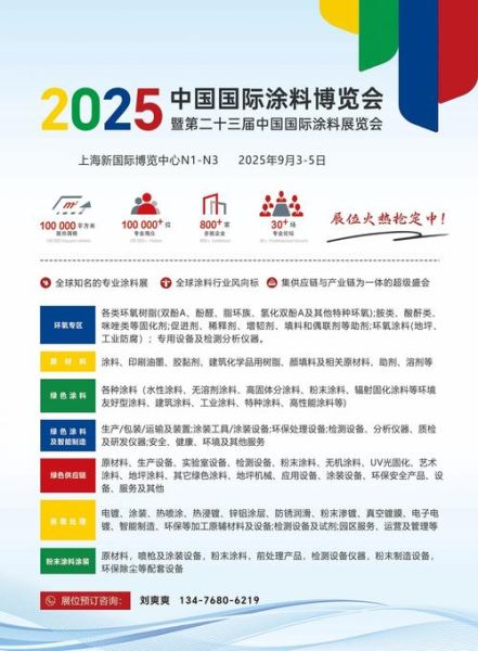 烤漆前景怎么样_烤漆行业未来五年发展趋势