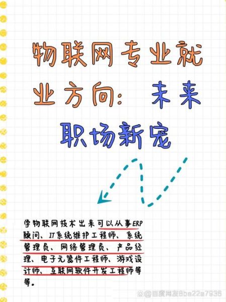 物联网发展前景怎么样_物联网行业有哪些就业方向