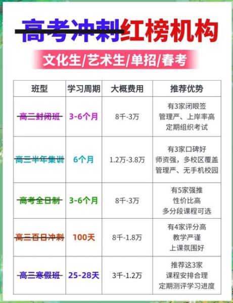 教育培训机构前景怎么样_2024年还能赚钱吗