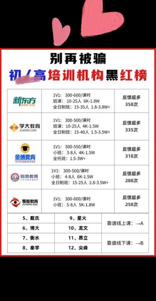 教育培训机构前景怎么样_2024年还能赚钱吗