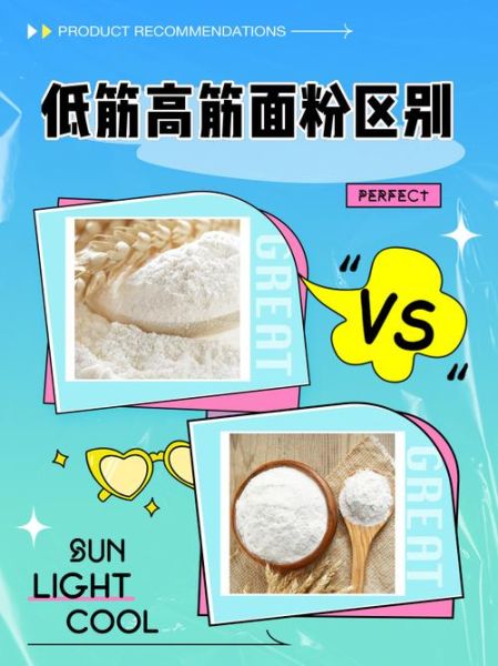 面粉价格为什么波动大_如何挑选高筋面粉