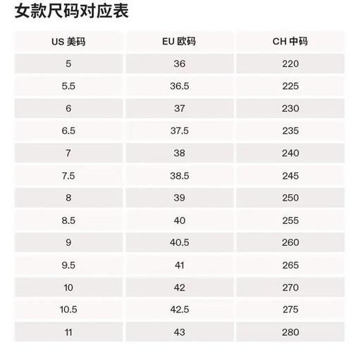 运动鞋怎么选尺码_跑鞋哪个品牌好