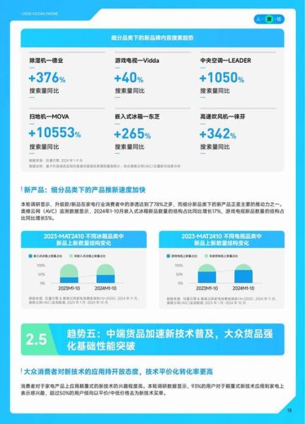2017电器行业分析_未来五年增长机会在哪
