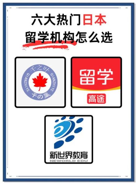 留学培训机构哪家好_如何选择靠谱机构