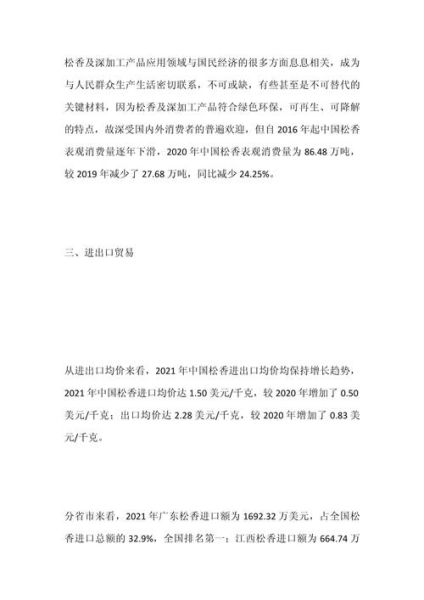 松香价格走势_松香行业前景如何