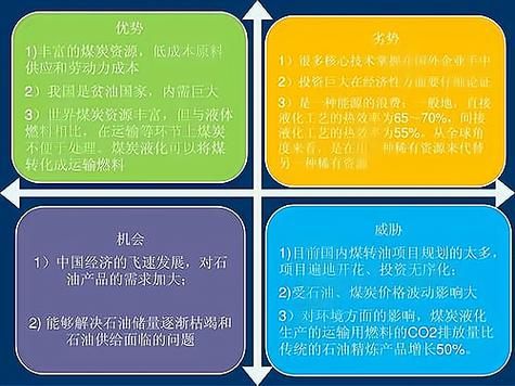 石油化工行业前景如何_未来五年投资机会在哪