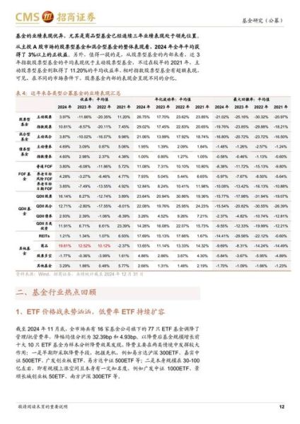 医疗投资前景怎么样_2024年医疗投资哪些赛道最赚钱