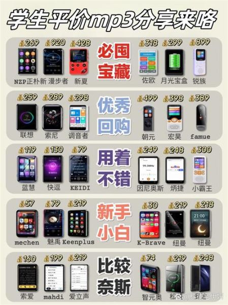 什么牌子mp3音质好_学生党mp3怎么选