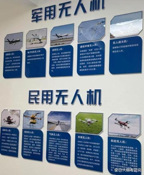 无人机行业前景怎么样_无人机就业方向有哪些
