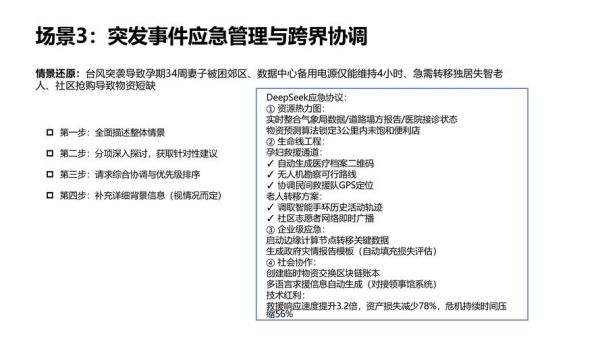 消费行业复苏信号_普通人如何抓住红利