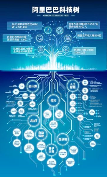 电脑发展前景_未来电脑会取代人脑吗