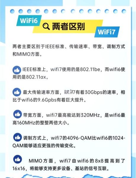 wifi6和wifi7哪个好_wifi未来会取代5G吗