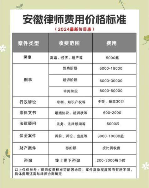 律师助理有前途吗_律师助理工资一般多少