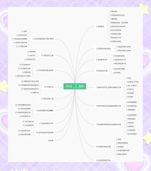 可靠性前景怎么样_可靠性前景如何提升