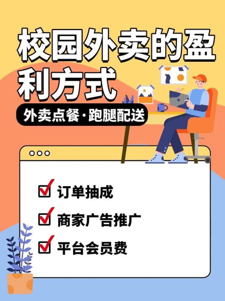 外卖行业前景怎么样_外卖平台还能赚钱吗