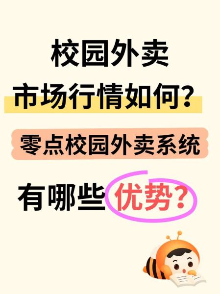 外卖行业前景怎么样_外卖平台还能赚钱吗