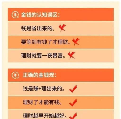 个人理财前景怎么样_普通人如何开始理财