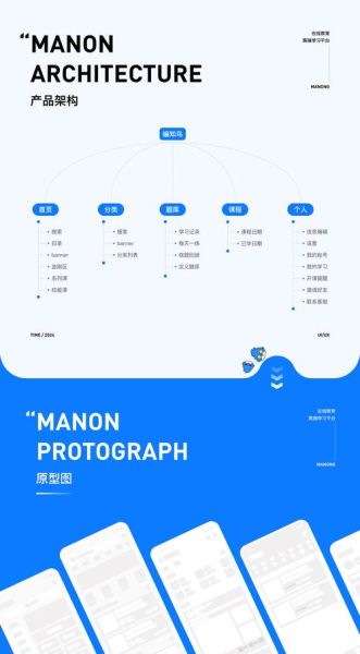 2024年UI设计趋势_如何提升作品集竞争力