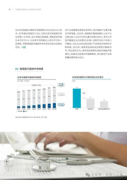 医疗行业未来发展趋势_医疗行业就业前景怎么样